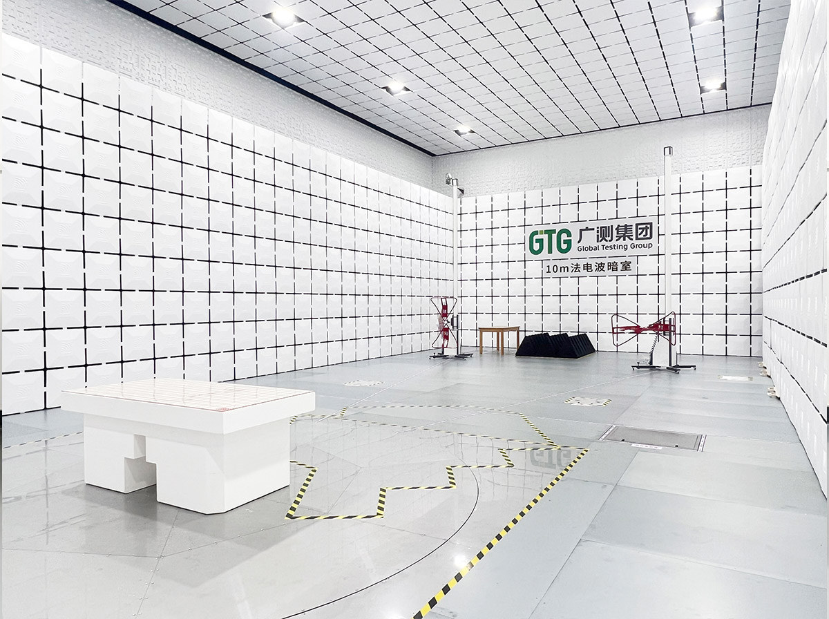 Electromagnetic Compatibility (EMC) — 1