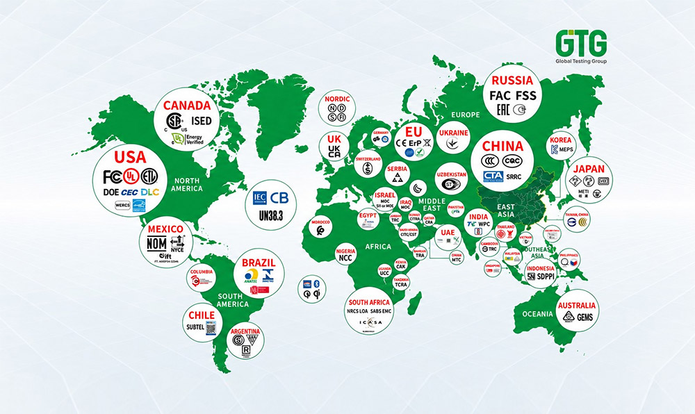 Global Testing and Certification