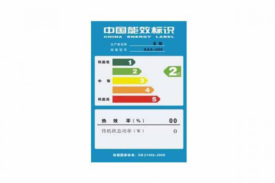 Energy Label